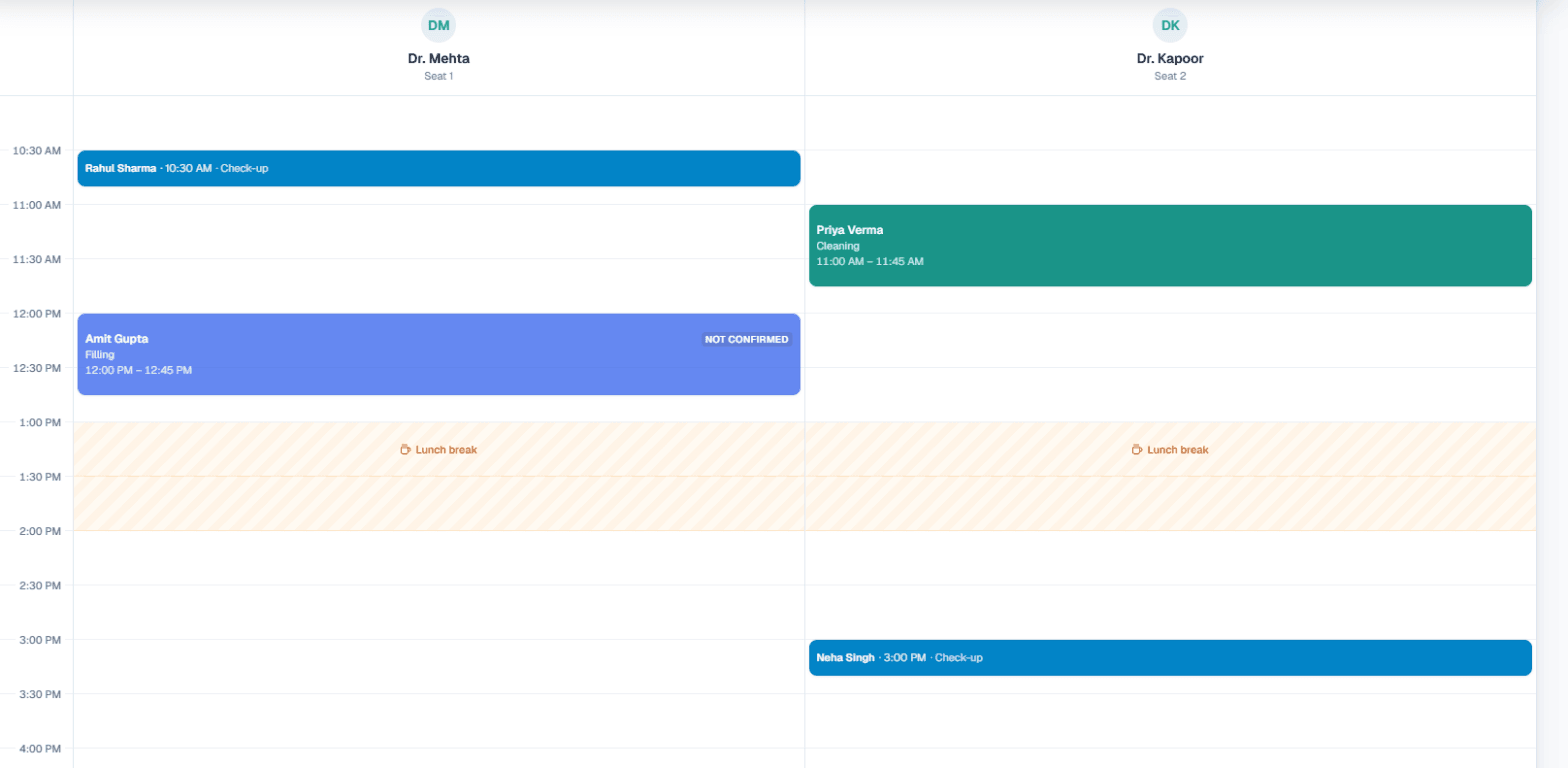 Appointments day view in MySA Business with a column per doctor, bookings, a not-confirmed booking and a lunch break