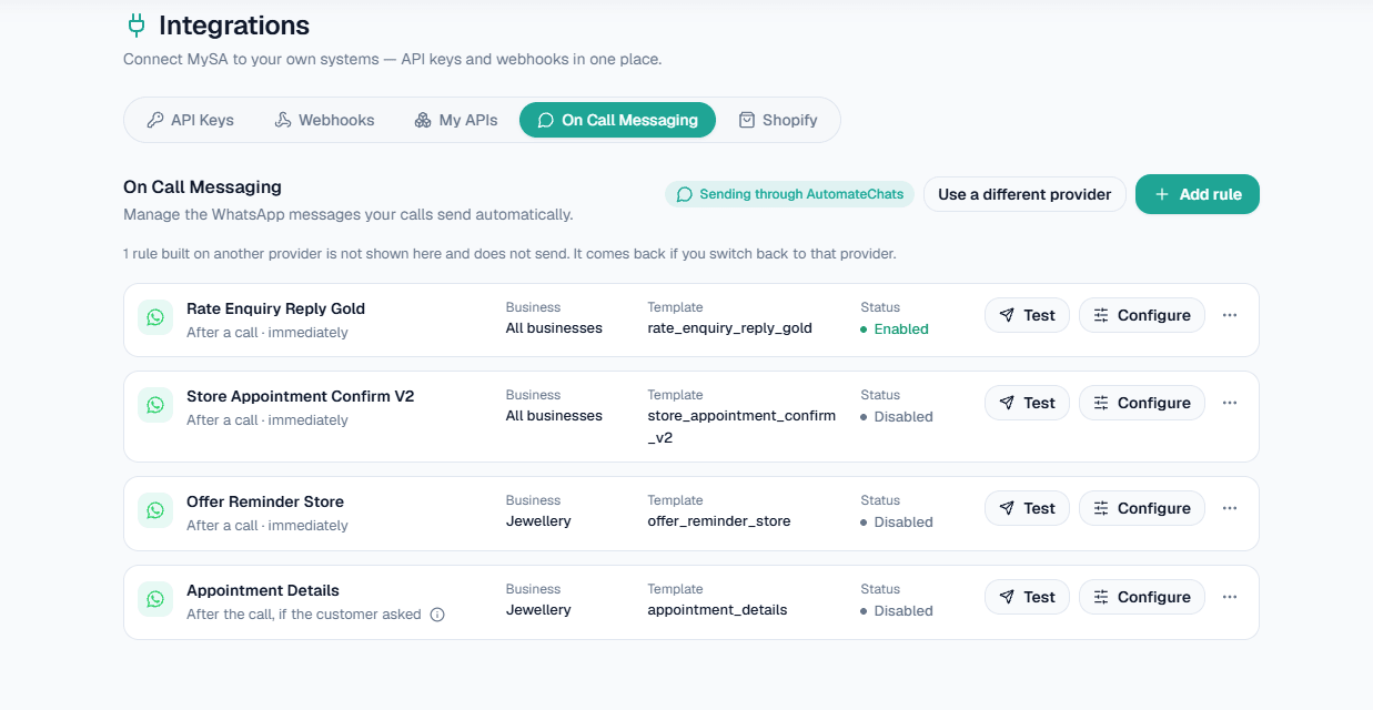 On Call Messaging in MySA Business: WhatsApp template rules around AI calls